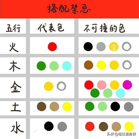 五行顏色八字